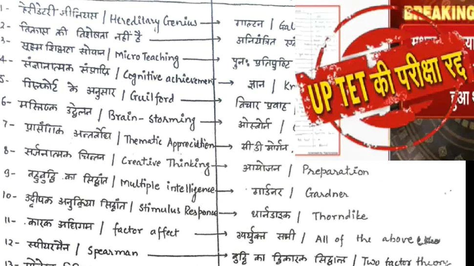 Today was the exam of UP TET Paper (Uttar Pradesh Teacher Eligibility Test). The exam started but soon after the start of the exam